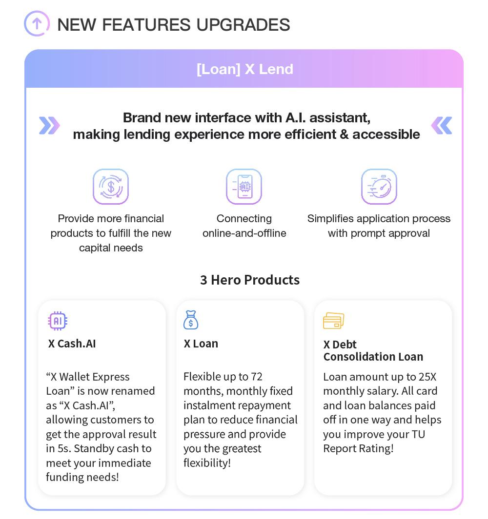 【X Wallet Updated Edition】An Elevated Experience | X Wallet